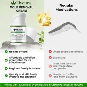 Elycura Instant Mole & Spot Cream featuring Triple Bio-Targeting blend with naturally derived ingredients