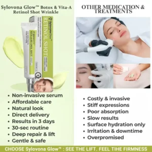 Sylovona Glow™ firming night cream