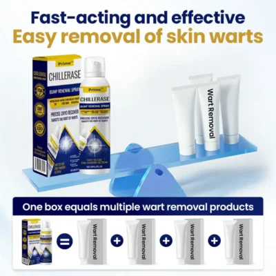 Prime® ChillErase Bump Renewal Spray