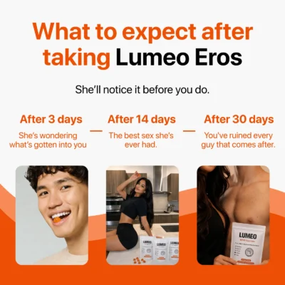 Lumeo® Eros Gummies with a soft pineapple-flavored chewable texture