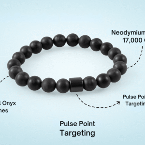 Nuvelliana™ Anti Smoke Bracelet with adjustable matte wristband and inner magnetic side