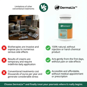 Dermalix Gut Health Digestive Supplement bottle with slim daily capsules