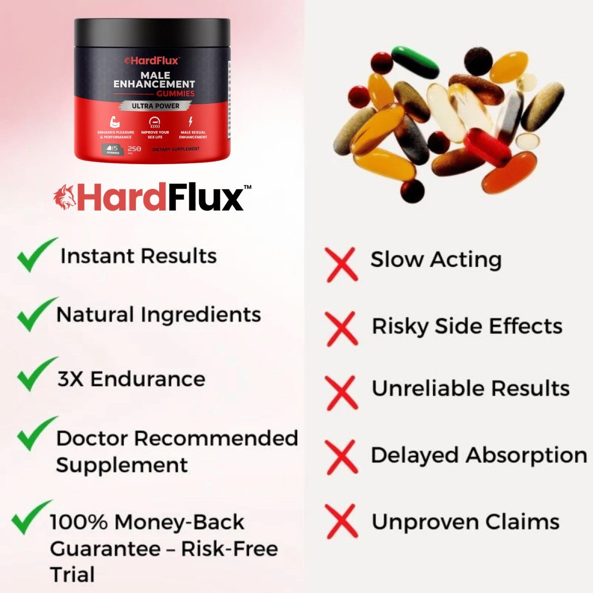 HardFlux™ Male Enhancement Gummies male enhancement gummies in a compact bottle