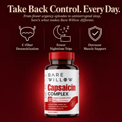 Bare Willow Capsaicin Complex with CoQ10, Turmeric, Beetroot Powder, and botanical ingredients