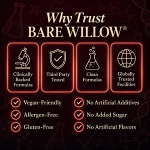 Bare Willow Capsaicin Complex taken with water as part of a daily wellness routine