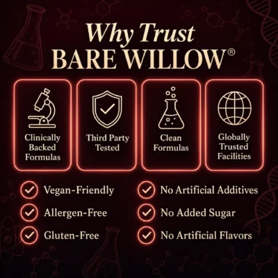 Bare Willow Capsaicin Complex taken with water as part of a daily wellness routine