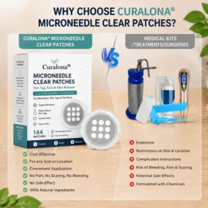 Curalona hydrocolloid skincare patches