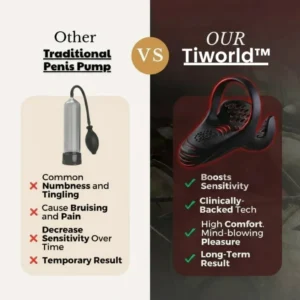 Tiworld waterproof personal care device