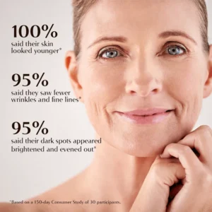 Sylovona Glow™ rejuvenating face serum