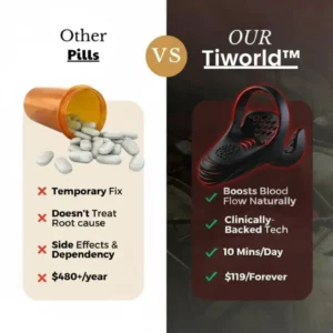 Tiworld VitalEngine Pro with ergonomic design