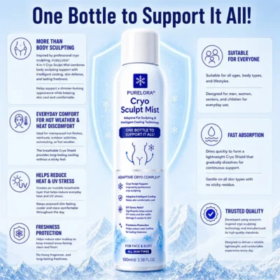 PureLora cooling body mist
