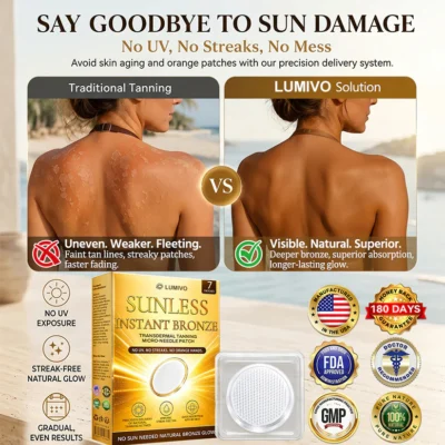 Lumivo hydrogel bronze glow patch