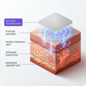 Naturally Sound Nights patches with magnesium and L-theanine