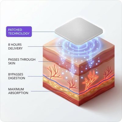 Naturally Sound Nights patches with magnesium and L-theanine