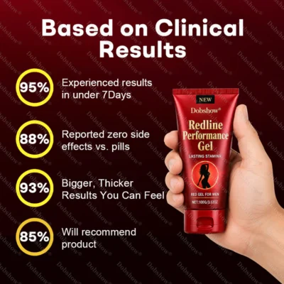 Dobshow Redline Performance Gel