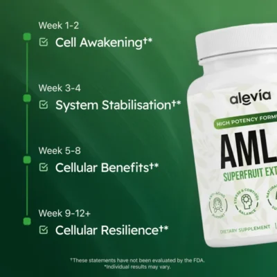 Alevia Amla standardized extract capsules