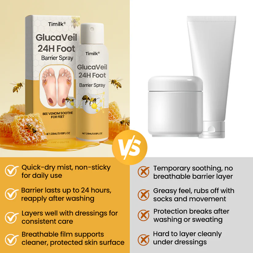 Timilk® foot care spray