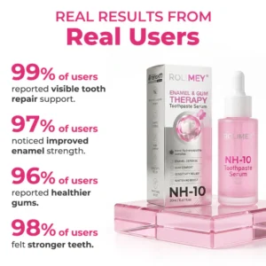 Enamel Gum Oral Care - Image 2