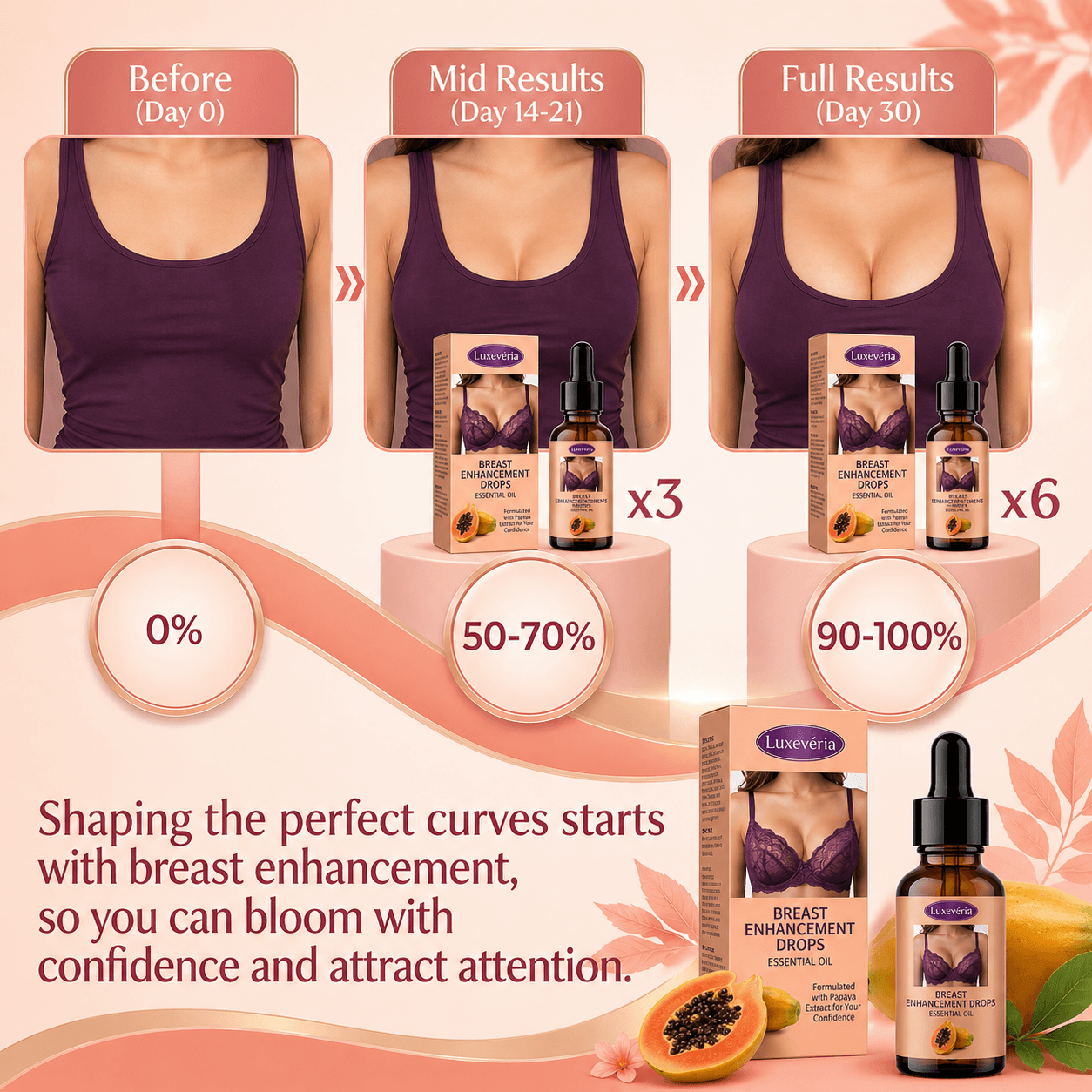 Luxevéria Breast Enhancement Drops Essential Oil