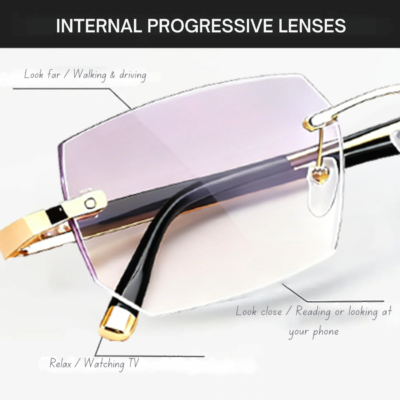 Elycura self-adjusting glasses