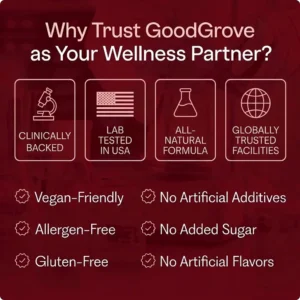 GoodGrove Tart Cherry Capsules with pure tart cherry