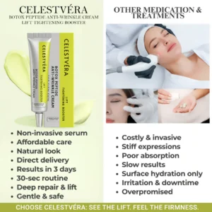 Celestvéra Botox Peptide Anti-Wrinkle Cream featuring Vita-A Retinol and botanical extracts