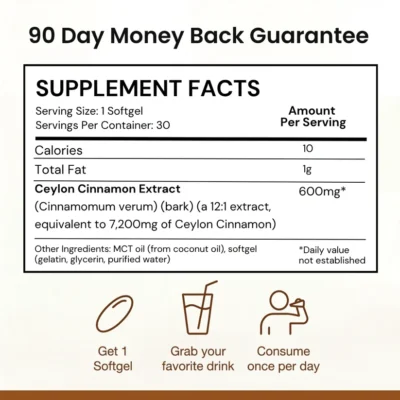 Metabolae Ceylon Cinnamon with MCT Oil