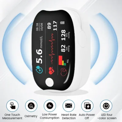 Pryxo GM-100 with digital display
