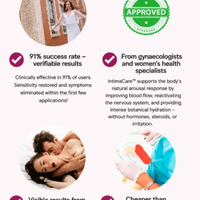 IntimaCare™ Intimate Stimulation Serum stored discreetly for an adult personal care routine
