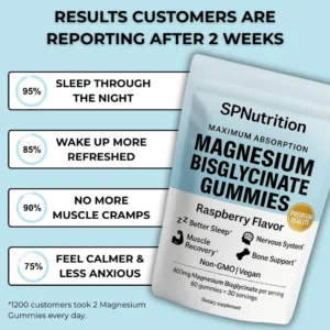 SPNutrition Magnesium Bisglycinate Gummies with sugar-free fruity flavor