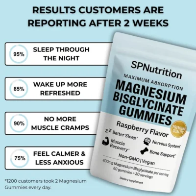 SPNutrition Magnesium Bisglycinate Gummies with sugar-free fruity flavor