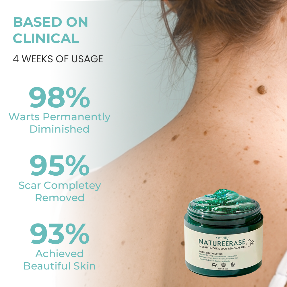Oveallgo® lightweight botanical skin gel for targeted use