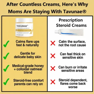 TAVUNAE® Skin-Soothing Cream