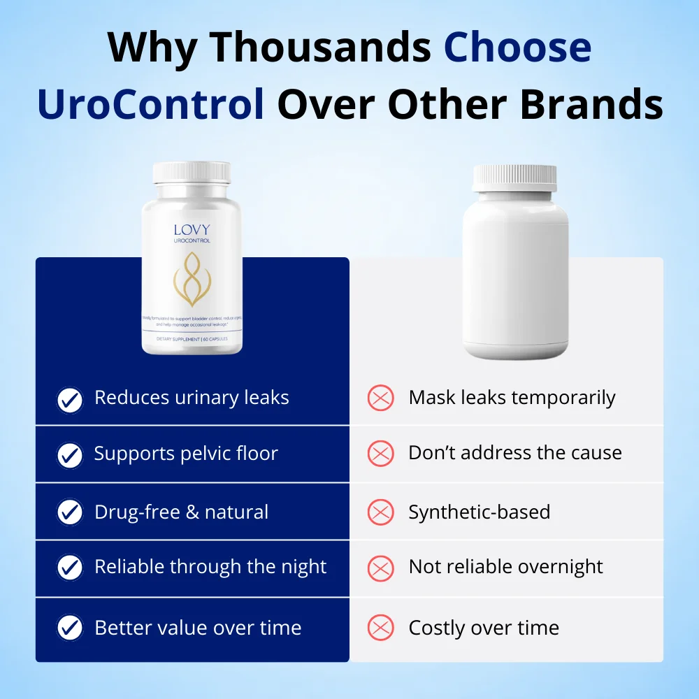 Lovy UroControl with magnesium citrate and hyaluronic acid