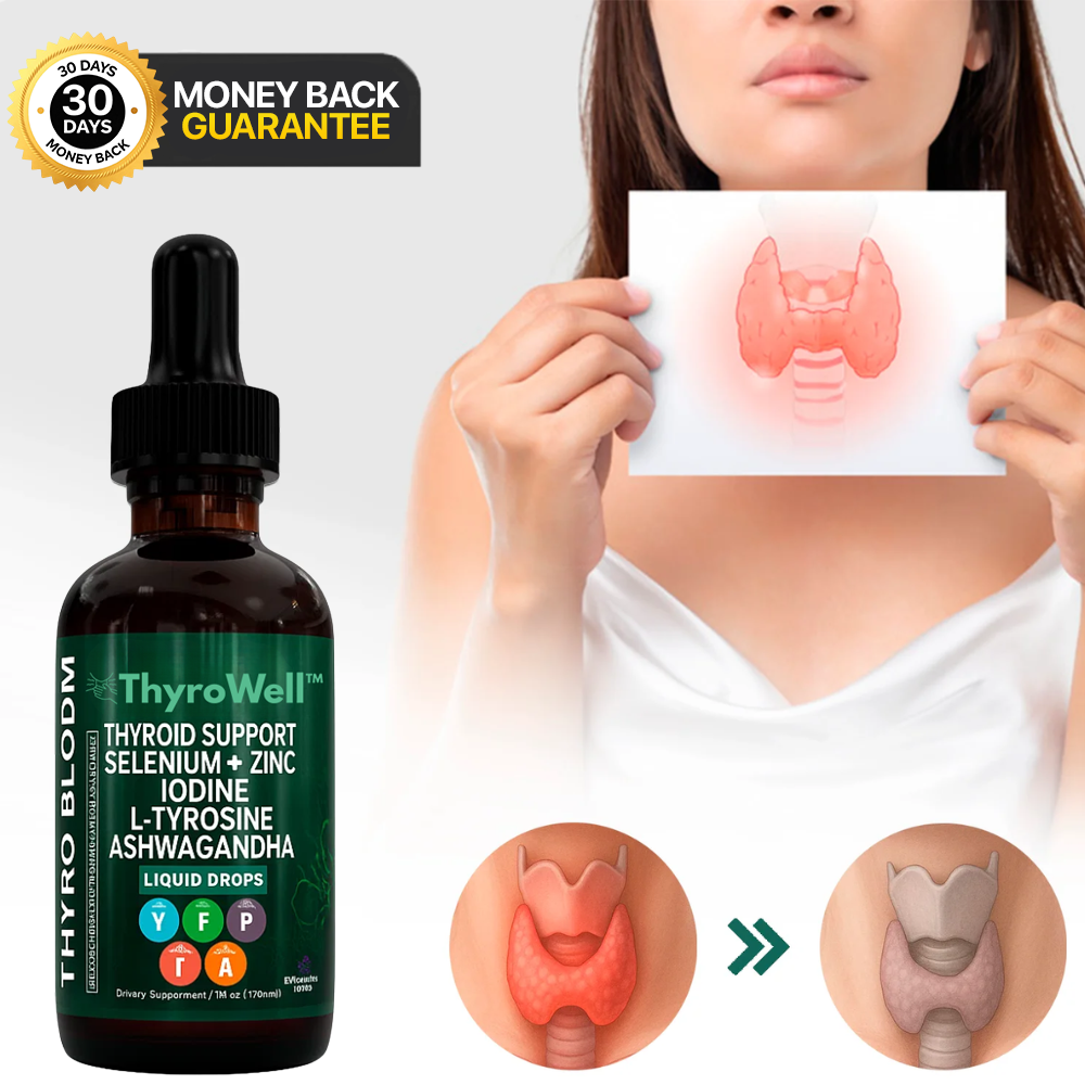 ThyroWell™ Thyroid Support Liquid Drops for daily supplement use
