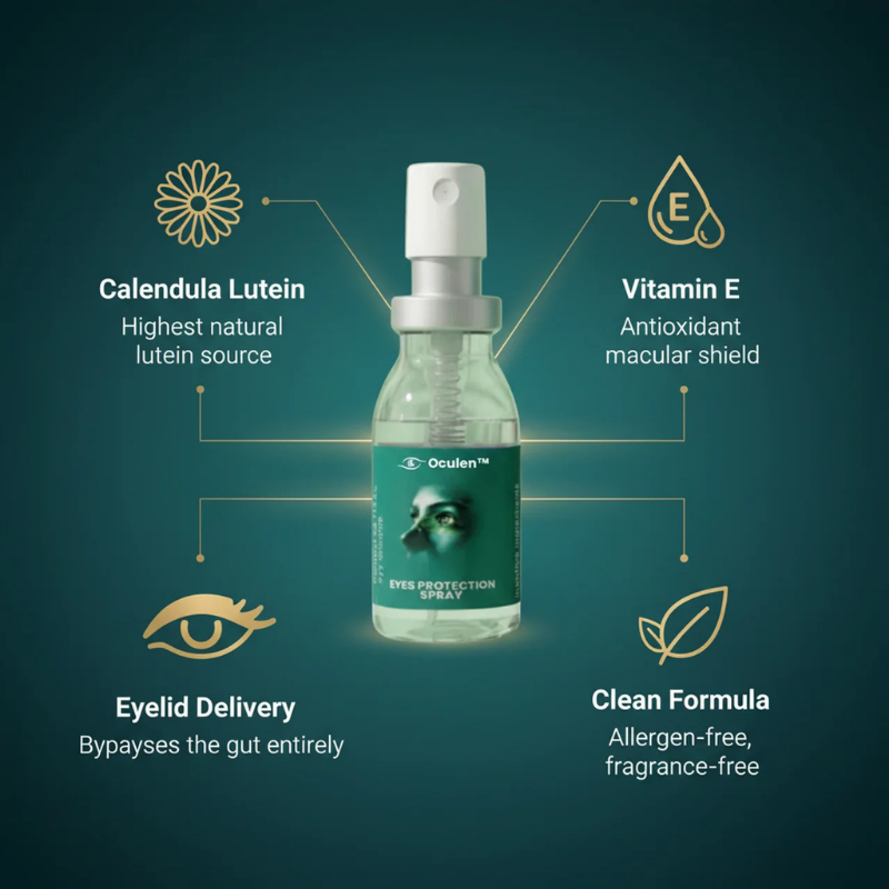 Oculen™ cosmetic eyelid mist