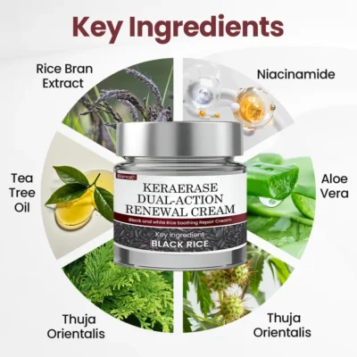 Biancat® KeraErase Dual-Action Renewal Cream with niacinamide and aloe vera