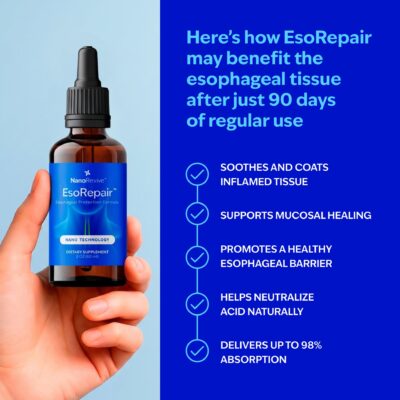 NanoRevive™ EsoRepair™ liquid supplement