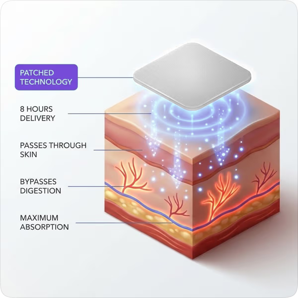 BalanceVie Microneedle Sleep Patch for evening wellness routines