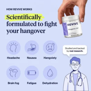REVIVE capsule dietary supplement