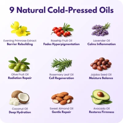 LUXEVÉRIA Wrinkle-Removing Oil with five plant-based oils