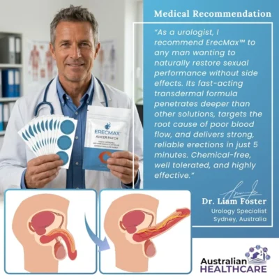 ErecMax™ transdermal personal care patches