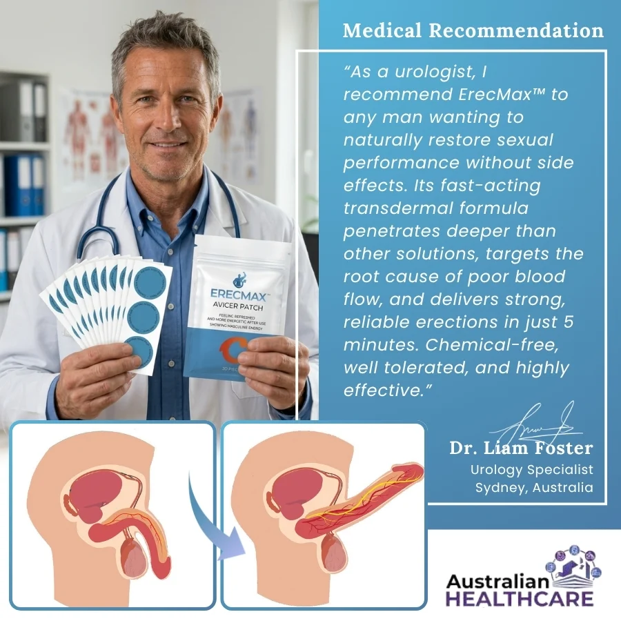 ErecMax™ transdermal personal care patches