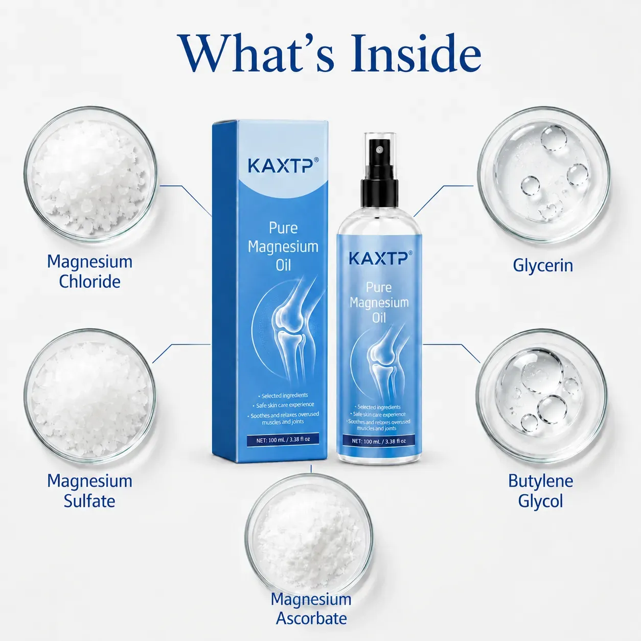 KAXTP® topical magnesium body spray