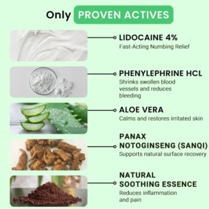 Nuvelliana™ Hemorrhoid Ointment with lidocaine 4%, phenylephrine HCl 0.25% and aloe