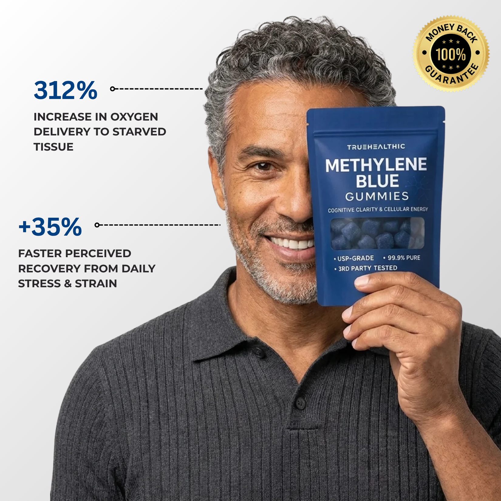 TrueHealthic Methylene Blue Gummies
