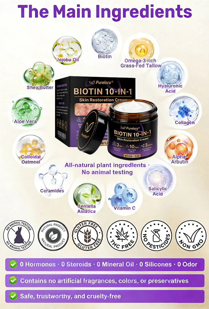 Purelora® biotin skin cream