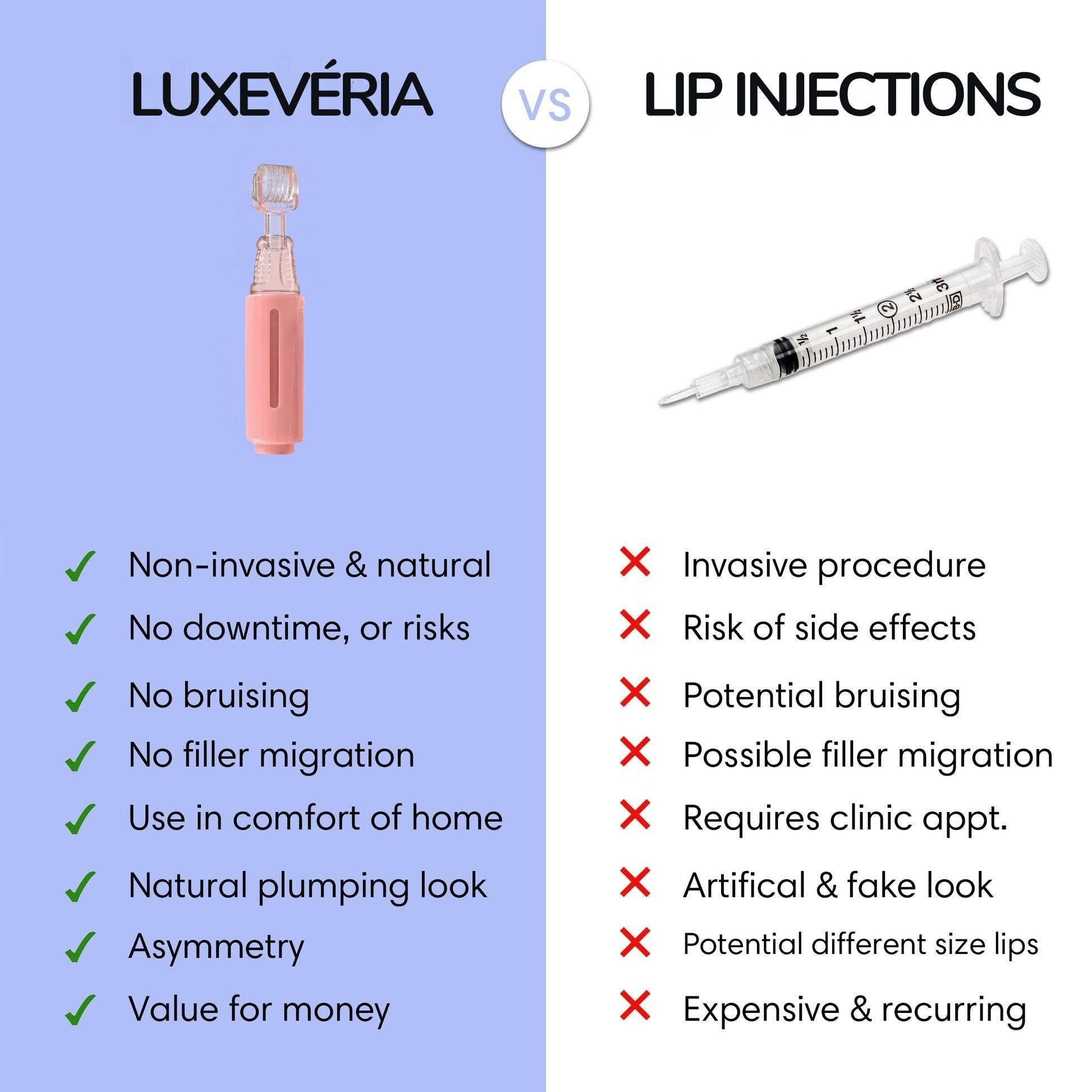 Luxevéria lip set with HA peptide serum