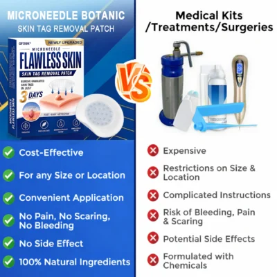 GFOUK hydrocolloid skincare patch