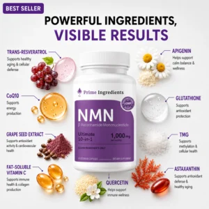 Prime Ingredients NMN dietary supplement